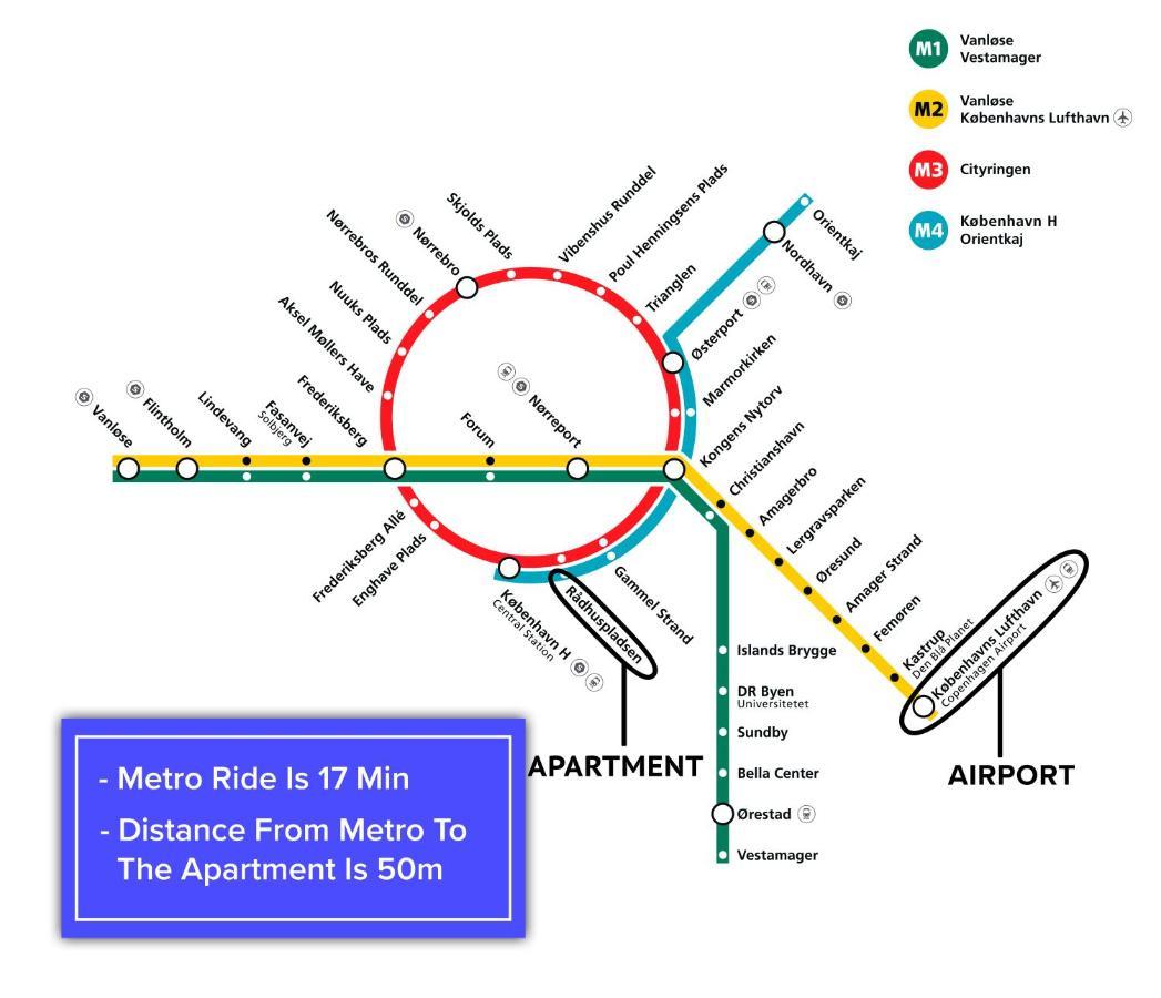 קופנהגן Spacious Tivoli Gardens Apartment W 3 Bedrooms מראה חיצוני תמונה